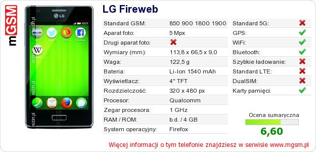 Dane telefonu LG Fireweb Dane telefonu LG Fireweb