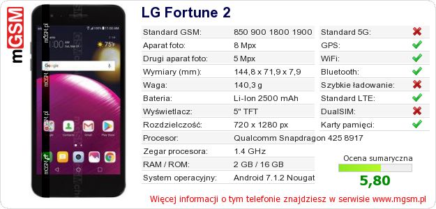Dane telefonu LG Fortune 2