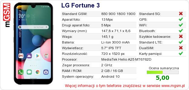 Dane telefonu LG Fortune 3