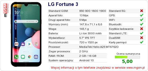 Dane telefonu LG Fortune 3
