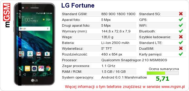 Dane telefonu LG Fortune