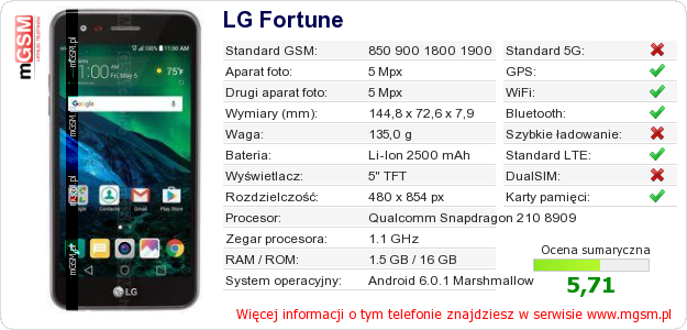 Dane telefonu LG Fortune