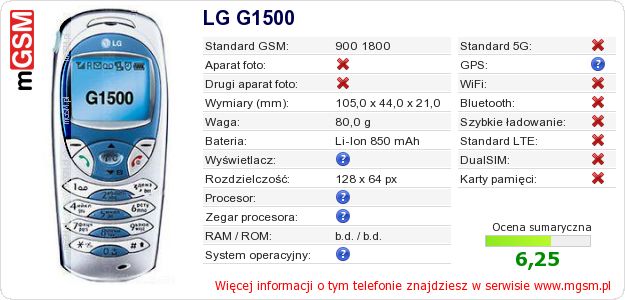 Dane telefonu LG G1500 Dane telefonu LG G1500