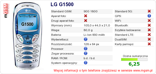 Dane telefonu LG G1500
