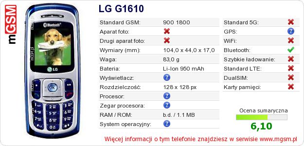 Dane telefonu LG G1610 Dane telefonu LG G1610