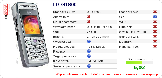 Dane telefonu LG G1800