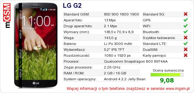 Dane telefonu LG G2 Dane telefonu LG G2