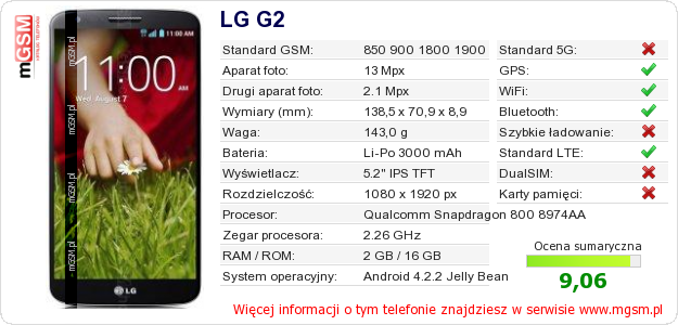 Dane telefonu LG G2