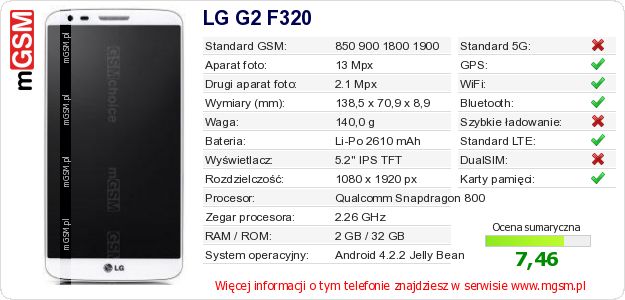 Dane telefonu LG G2 F320 Dane telefonu LG G2 F320