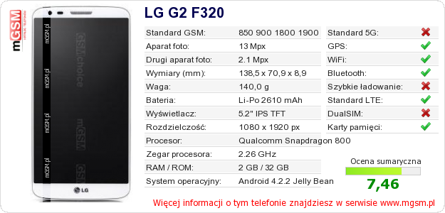 Dane telefonu LG G2 F320