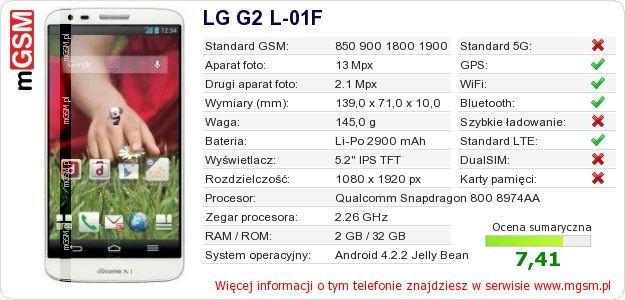 Dane telefonu LG G2 L-01F
