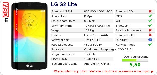 Dane telefonu LG G2 Lite Dane telefonu LG G2 Lite