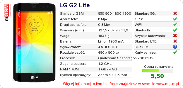 Dane telefonu LG G2 Lite