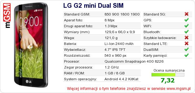 Dane telefonu LG G2 mini Dual SIM