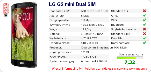 Dane telefonu LG G2 mini Dual SIM