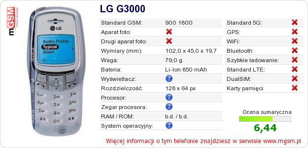 Dane telefonu LG G3000