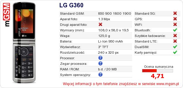 Dane telefonu LG G360