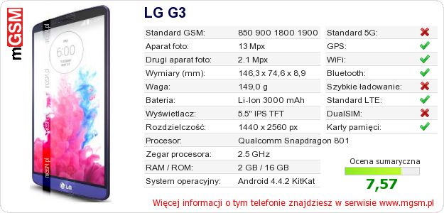 Dane telefonu LG G3 Dane telefonu LG G3