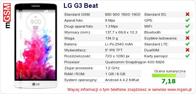 Dane telefonu LG G3 Beat Dane telefonu LG G3 Beat
