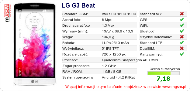 Dane telefonu LG G3 Beat