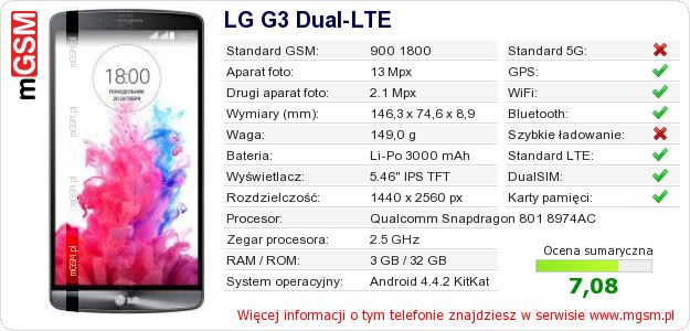 Dane telefonu LG G3 Dual-LTE