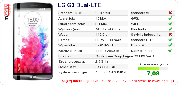 Dane telefonu LG G3 Dual-LTE