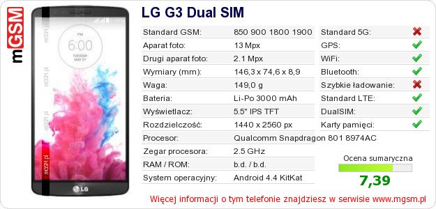 Dane telefonu LG G3 Dual SIM