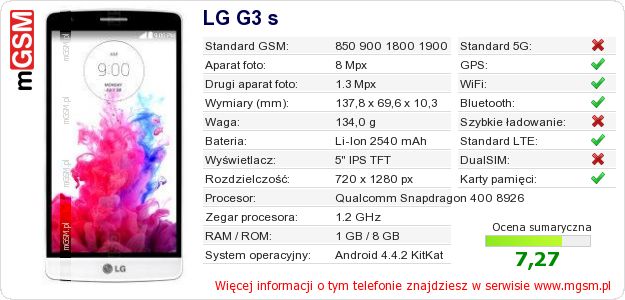 Dane telefonu LG G3 s
