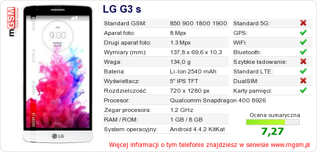 Dane telefonu LG G3 s Dane telefonu LG G3 s