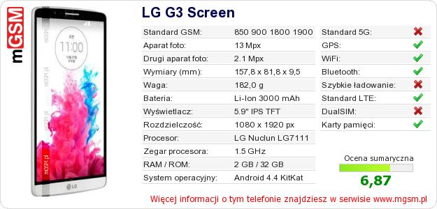 Dane telefonu LG G3 Screen