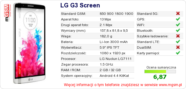Dane telefonu LG G3 Screen