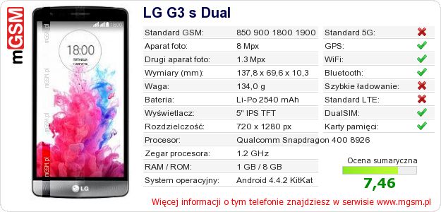 Dane telefonu LG G3 s Dual Dane telefonu LG G3 s Dual