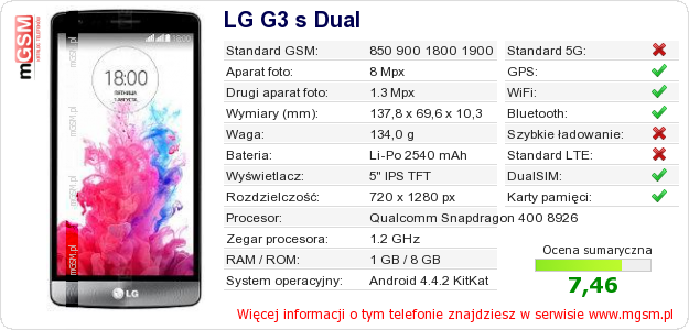Dane telefonu LG G3 s Dual