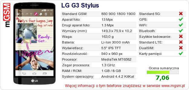 Dane telefonu LG G3 Stylus