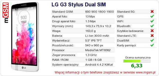 Dane telefonu LG G3 Stylus Dual SIM Dane telefonu LG G3 Stylus Dual SIM