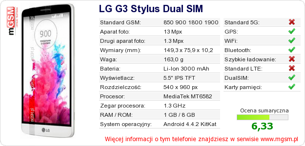 Dane telefonu LG G3 Stylus Dual SIM