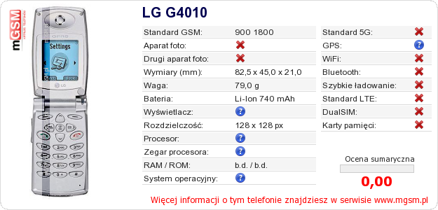 Dane telefonu LG G4010