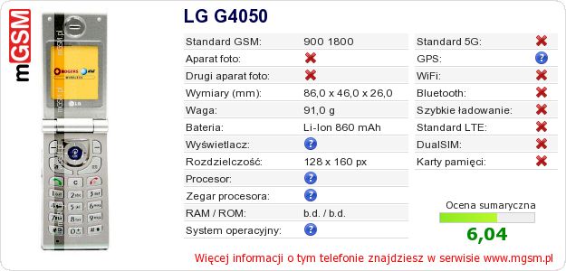 Dane telefonu LG G4050 Dane telefonu LG G4050