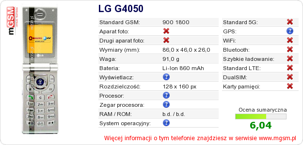Dane telefonu LG G4050 Dane telefonu LG G4050