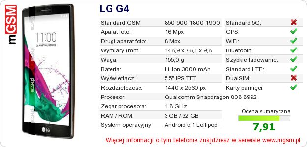 Dane telefonu LG G4 Dane telefonu LG G4