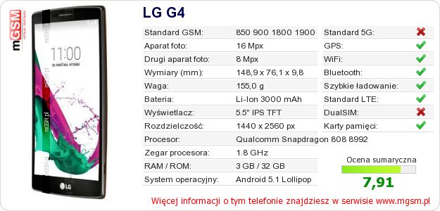 Dane telefonu LG G4