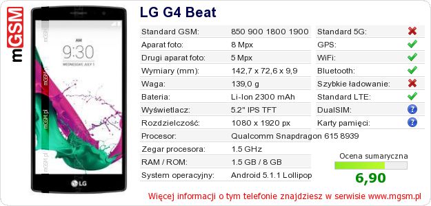 Dane telefonu LG G4 Beat