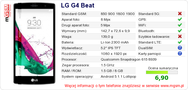Dane telefonu LG G4 Beat
