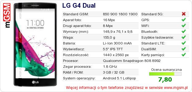 Dane telefonu LG G4 Dual