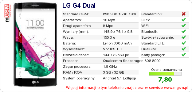 Dane telefonu LG G4 Dual