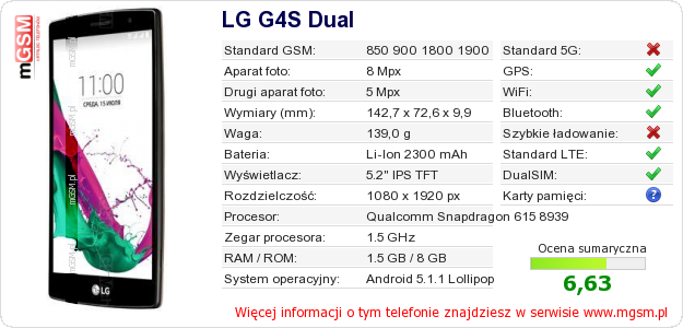 Dane telefonu LG G4S Dual