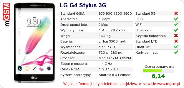 Dane telefonu LG G4 Stylus 3G