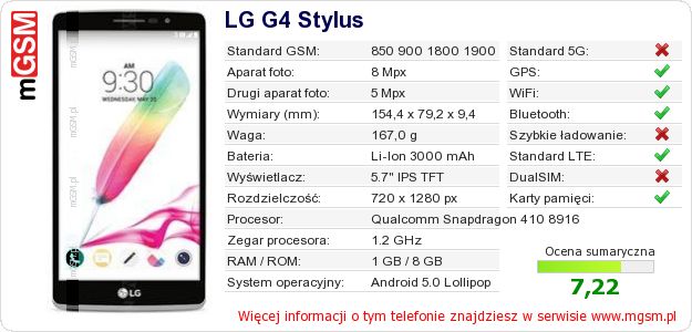 Dane telefonu LG G4 Stylus Dane telefonu LG G4 Stylus