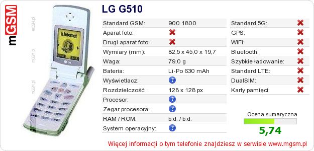 Dane telefonu LG G510 Dane telefonu LG G510