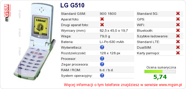 Dane telefonu LG G510 Dane telefonu LG G510